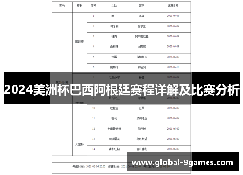 2024美洲杯巴西阿根廷赛程详解及比赛分析