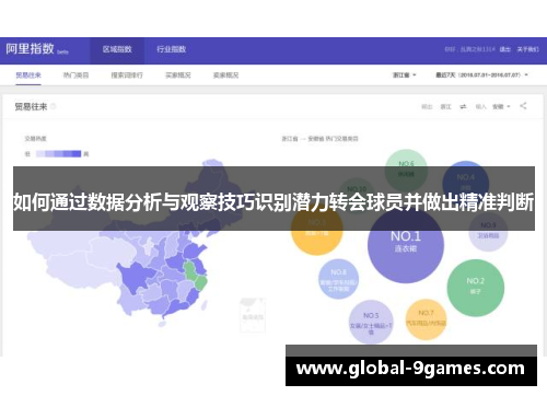 如何通过数据分析与观察技巧识别潜力转会球员并做出精准判断