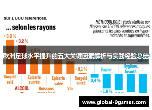 欧洲足球水平提升的五大关键因素解析与实践经验总结