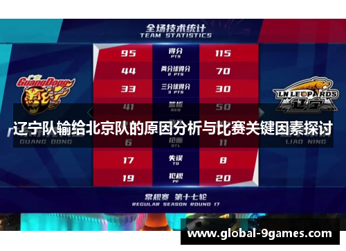 辽宁队输给北京队的原因分析与比赛关键因素探讨