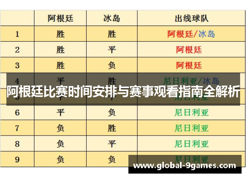 阿根廷比赛时间安排与赛事观看指南全解析 阿根廷比赛时间安排与赛事观看指南全解析